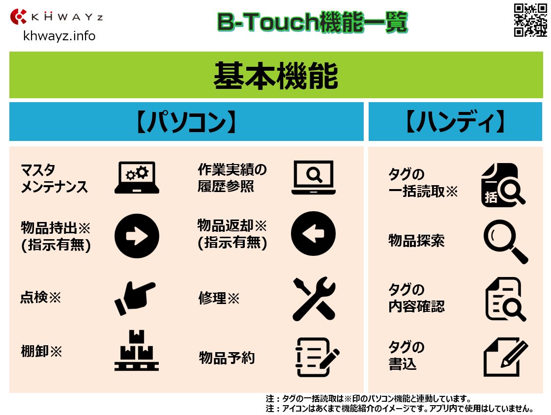 ICタグ物品管理アプリ「B-Touch」の機能一覧