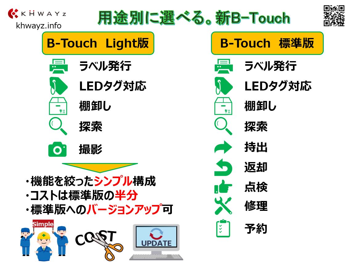 物品管理アプリB-Touch機能紹介